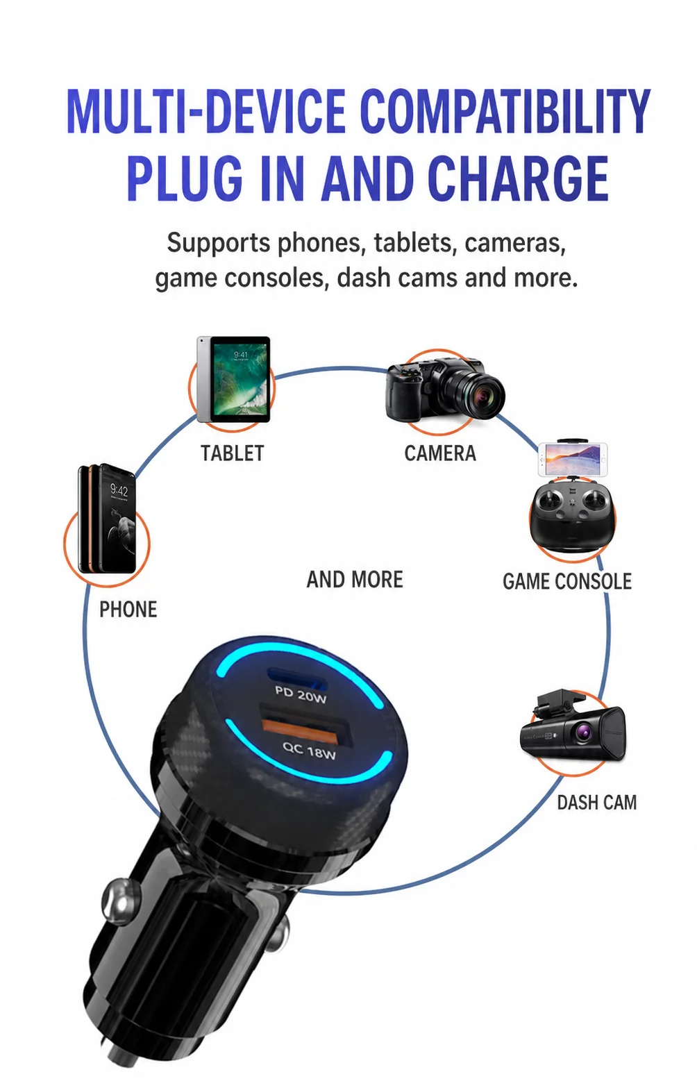 Car charger compatible with phones tablets cameras and dash cameras